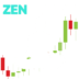 ZenTrade Logo